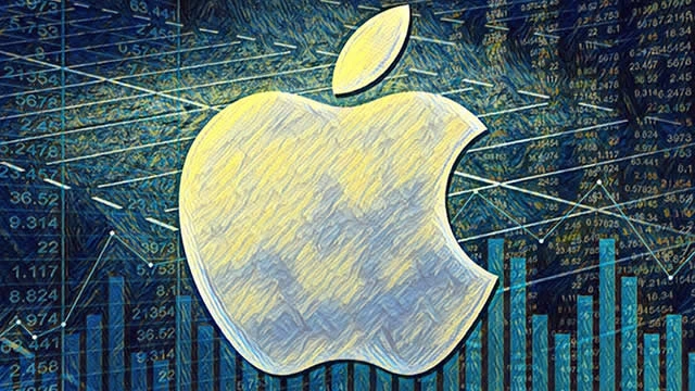 Is Apple in Trouble?