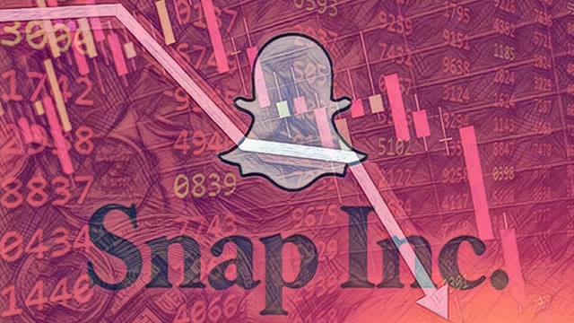 SNAP Poor Earnings Report; A Warning for Other Social Media Giants.