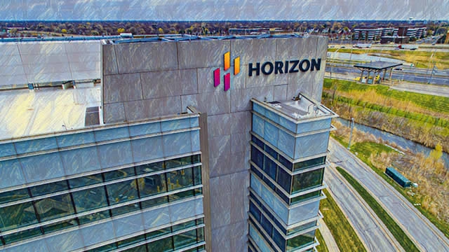 Horizon Therapeutics: A Strong Stock to End 2022