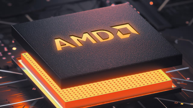 AMD | Advanced Micro Devices, Inc.