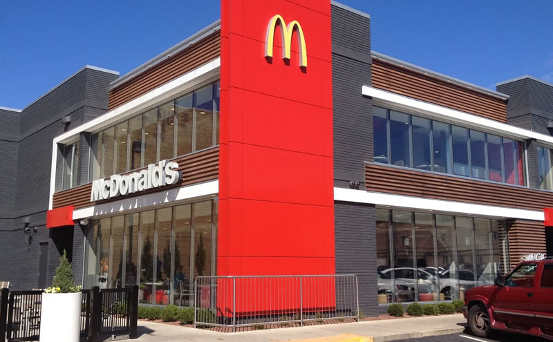 McDonald’s Corp: How Has McDonald’s performed At the Stock Exchange
