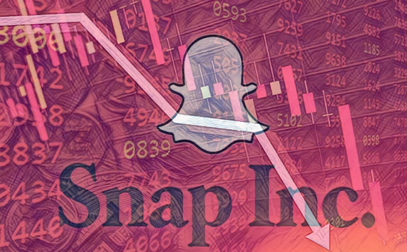SNAP Poor Earnings Report; A Warning for Other Social Media Giants.