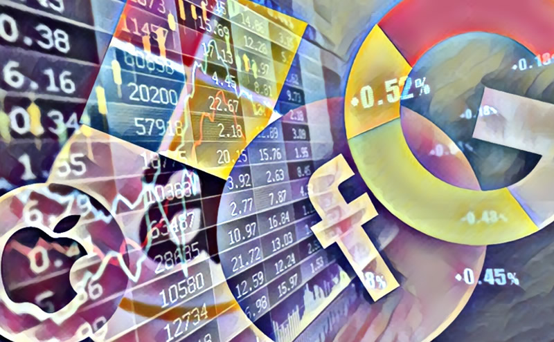 Is the current market a fluke or bullish Sign?