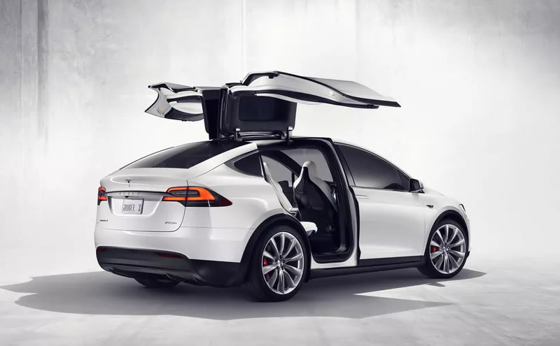 Tesla: Is it Overvalued?